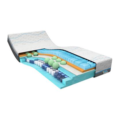 M Line matras Cool Motion 8 100 x 220 cm                                                