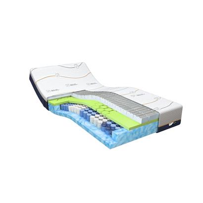 M Line matras Cool Motion 6 90 x 190 cm                                                 