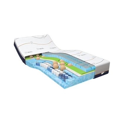 M Line matras Cool Motion 7 100 x 210 cm                                                