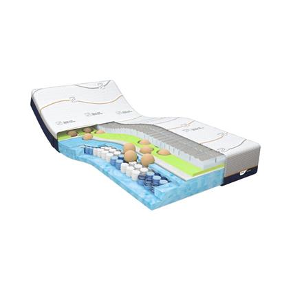 M Line matras Cool Motion 8 90 x 200 cm                                                 