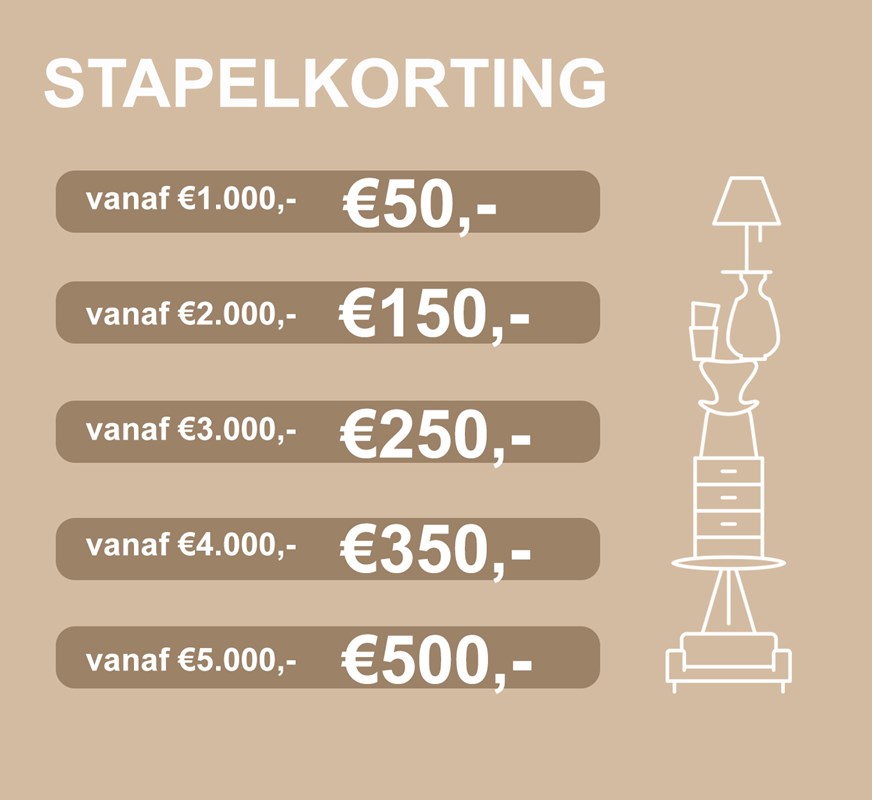 https://www.eliving.nl/write/Afbeeldingen1/Acties/stapelkorting tot 500 euro _2026.jpg?preset=content